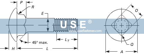 ASME B18.5 Round Head Square Neck Bolts